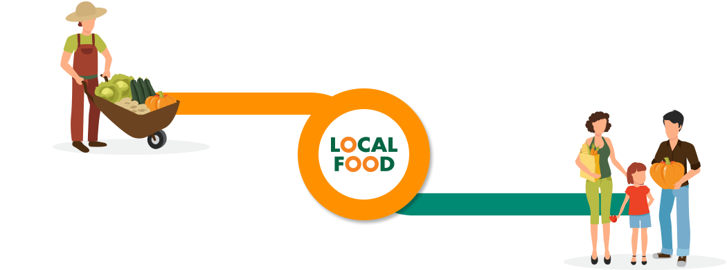 로컬푸드